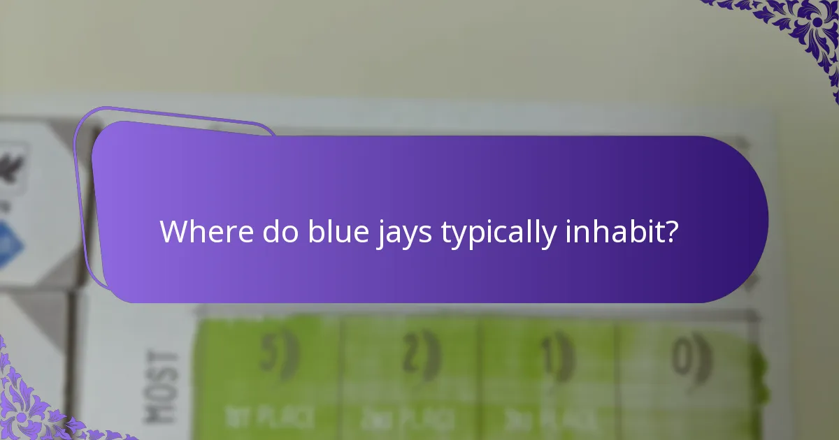 Where do blue jays typically inhabit?