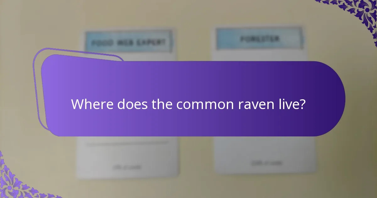 Where does the common raven live?