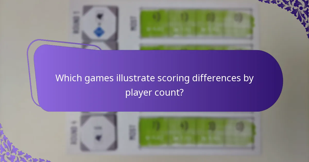 Which games illustrate scoring differences by player count?