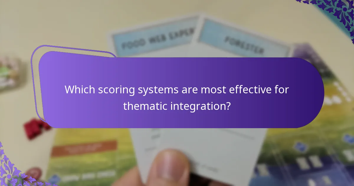 Which scoring systems are most effective for thematic integration?